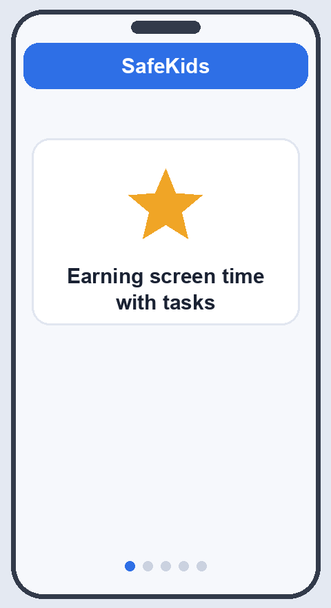 Task list